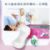 保赫曼妙力金裝女性輕失禁護理巾（日常型） MoliCare Prem Lady Pad 3D P14 貨號1686444