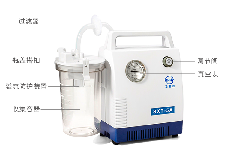 斯曼峰電動吸痰器