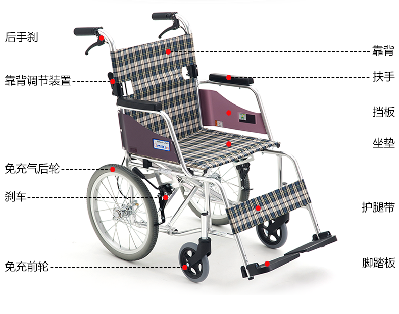 日本三貴MIKI輪椅車 MOCC-43JL免充氣胎 折疊輕便 老人手推代步車