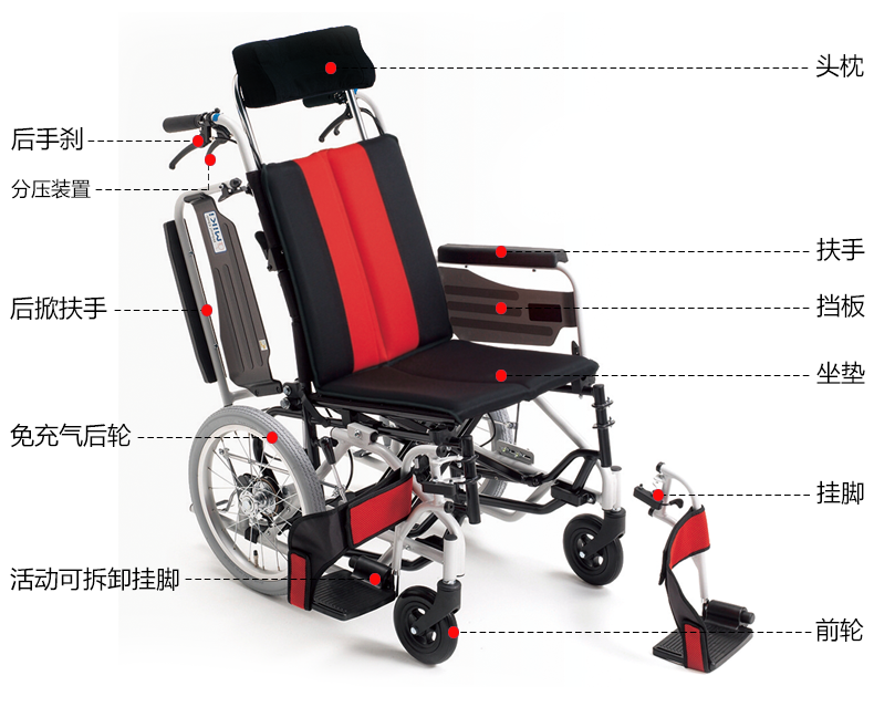 日本MIKI三貴輪椅車 MP-Ti 折疊輕便 全能可躺 鋁合金老人代步車