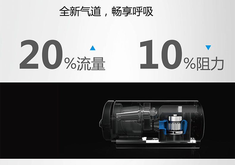 魚躍YH830  無創呼吸機